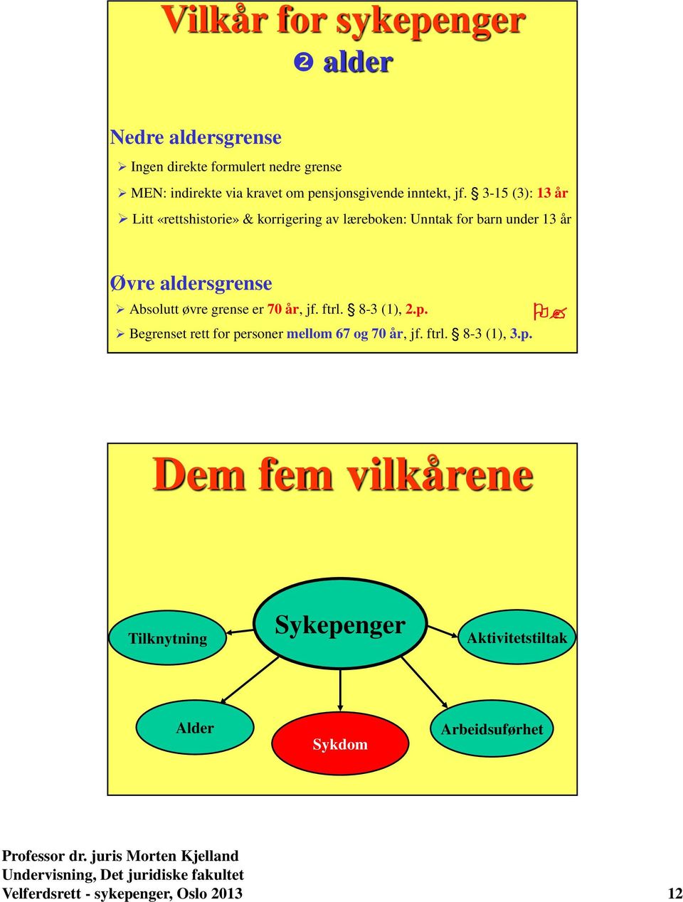 3-15 (3): 13 år Litt «rettshistorie» & korrigering av læreboken: Unntak for barn under 13 år Øvre aldersgrense Absolutt øvre