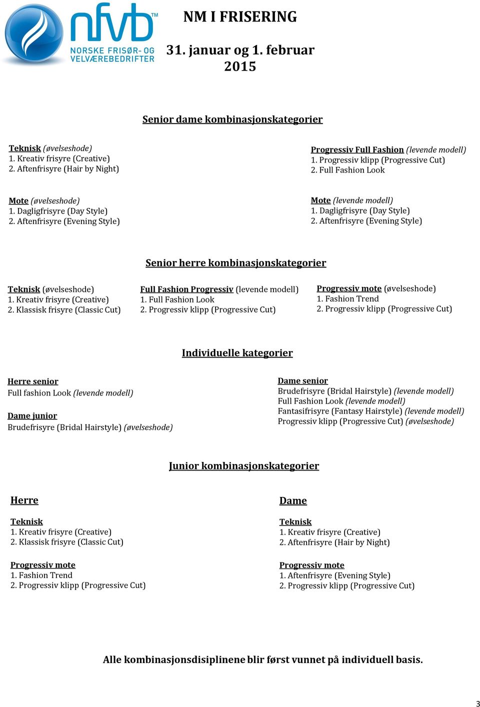 Aftenfrisyre (Evening Style) Mote (levende modell) 1. Dagligfrisyre (Day Style) 2. Aftenfrisyre (Evening Style) Senior herre kombinasjonskategorier Teknisk (øvelseshode) 1.