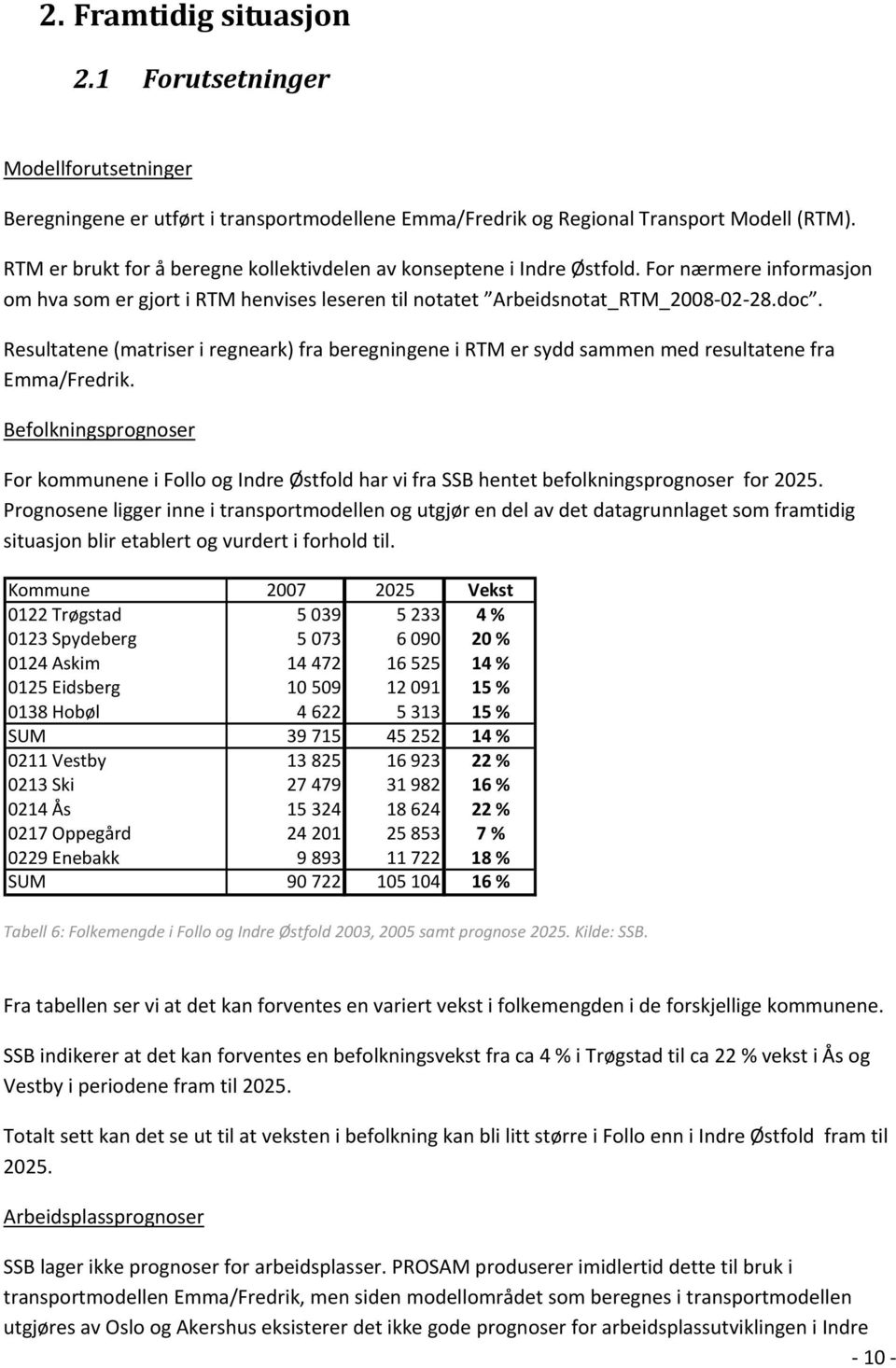 Resultatene (matriser i regneark) fra beregningene i RTM er sydd sammen med resultatene fra Emma/Fredrik.