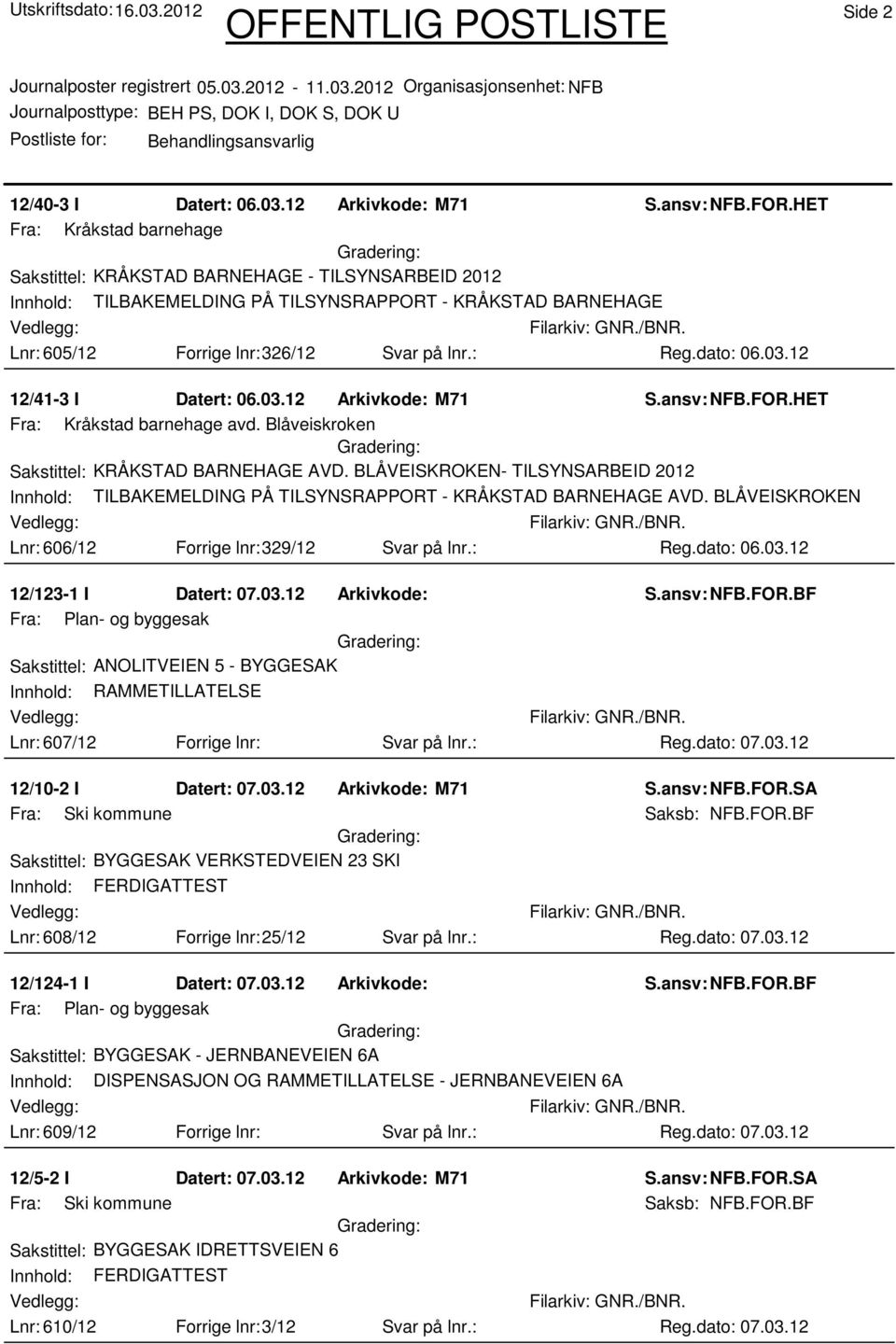 : Reg.dato: 06.03.12 12/41-3 I Datert: 06.03.12 Arkivkode: M71 Fra: Kråkstad barnehage avd. Blåveiskroken Sakstittel: KRÅKSTAD BARNEHAGE AVD.