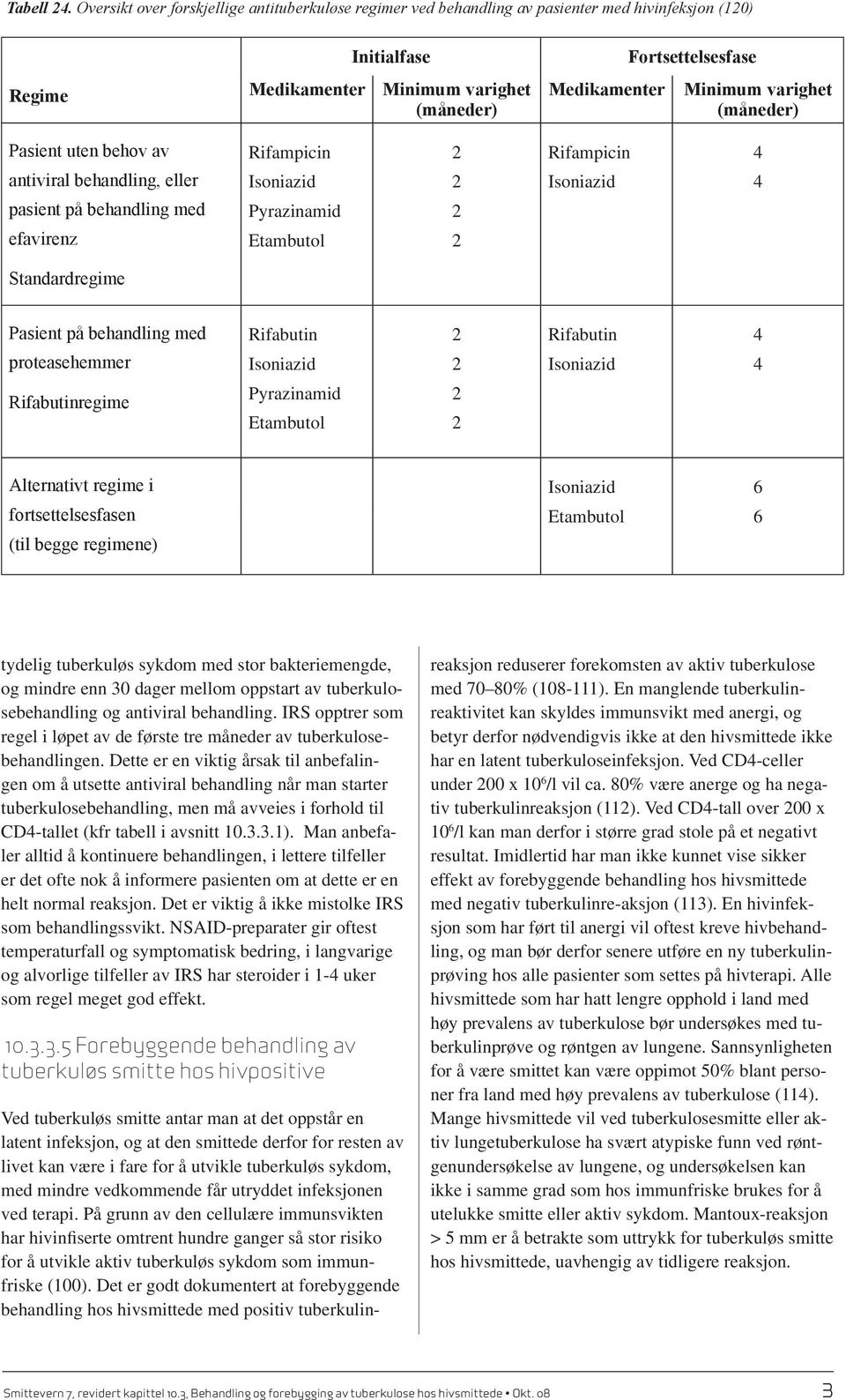 varighet (måneder) Pasient uten behov av antiviral behandling, eller pasient på behandling med efavirenz Rifampicin Pyrazinamid Etambutol Rifampicin Standardregime Pasient på behandling med