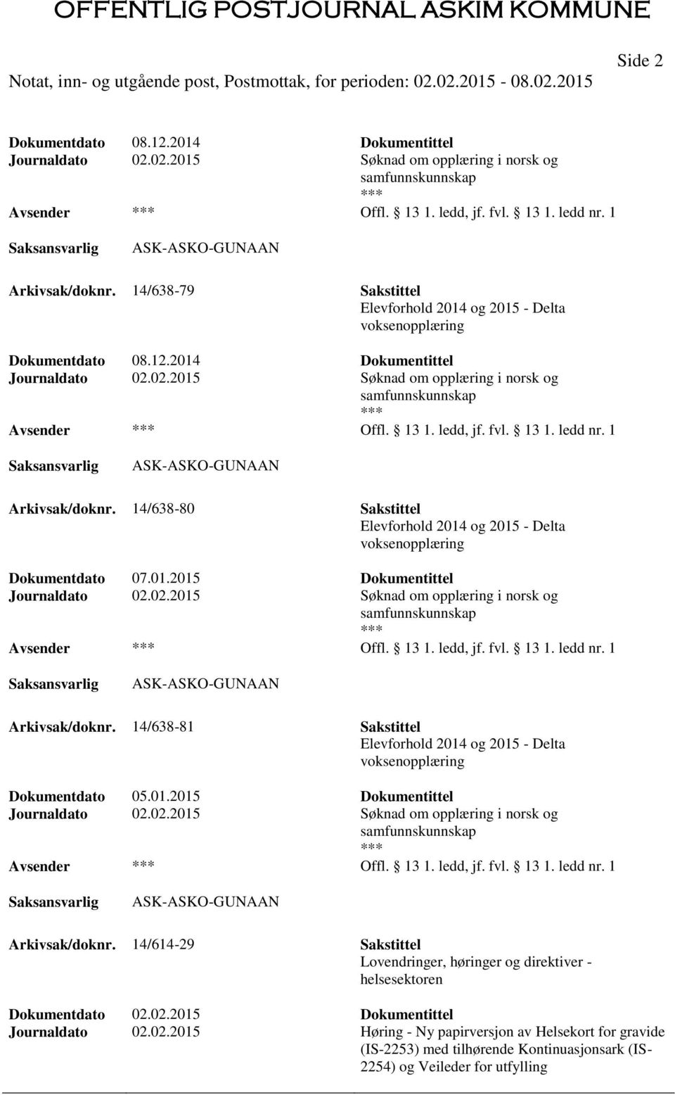 fvl. 13 1. ledd nr. 1 ASK-ASKO-GUNAAN Arkivsak/doknr. 14/638-80 Sakstittel Elevforhold 2014 og 2015 - Delta voksenopplæring Dokumentdato 07.01.2015 Dokumentittel Journaldato 02.