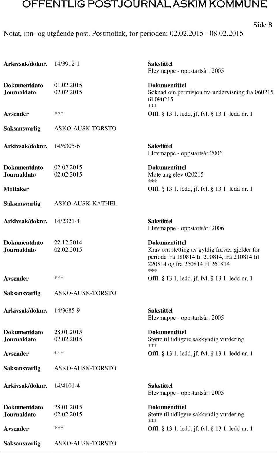 14/2321-4 Sakstittel Elevmappe - oppstartsår: 2006 Dokumentdato 22.12.2014 Dokumentittel Journaldato 02.