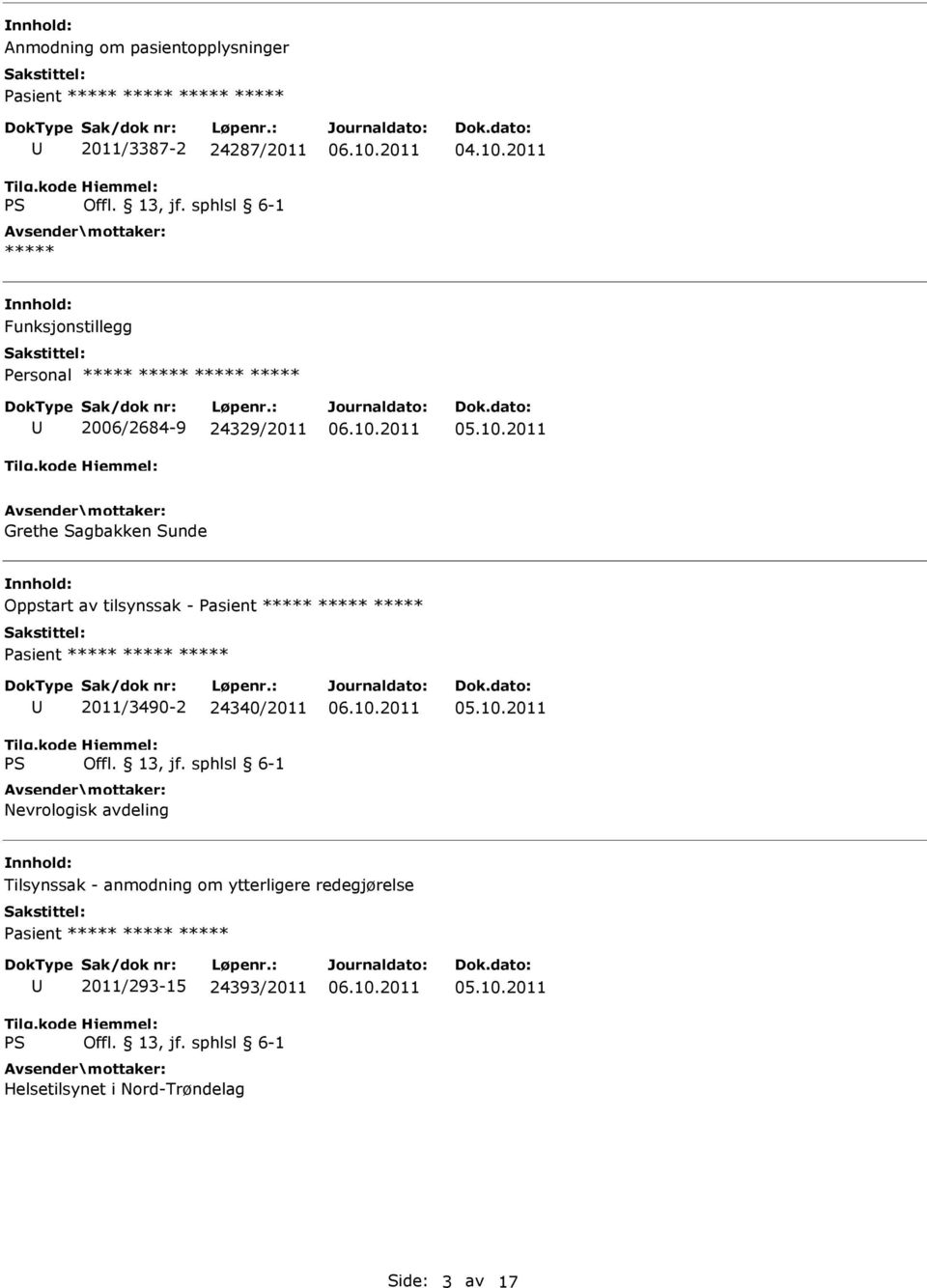 2011/3490-2 24340/2011 Nevrologisk avdeling Tilsynssak - anmodning om