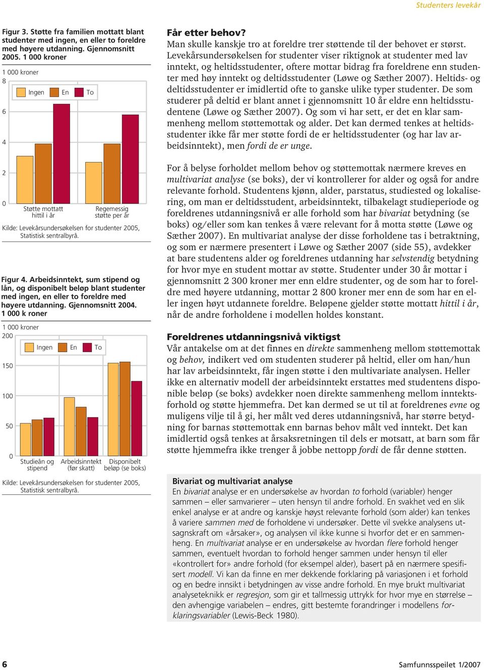 Arbeidsinntekt, sum stipend og lån, og disponibelt beløp blant studenter med ingen, en eller to foreldre med høyere utdanning. Gjennomsnitt 2004.