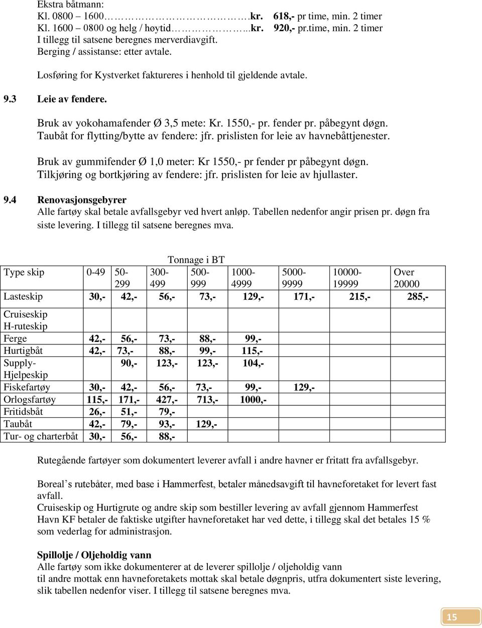 Taubåt for flytting/bytte av fendere: jfr. prislisten for leie av havnebåttjenester. Bruk av gummifender Ø 1,0 meter: Kr 1550,- pr fender pr påbegynt døgn. Tilkjøring og bortkjøring av fendere: jfr.