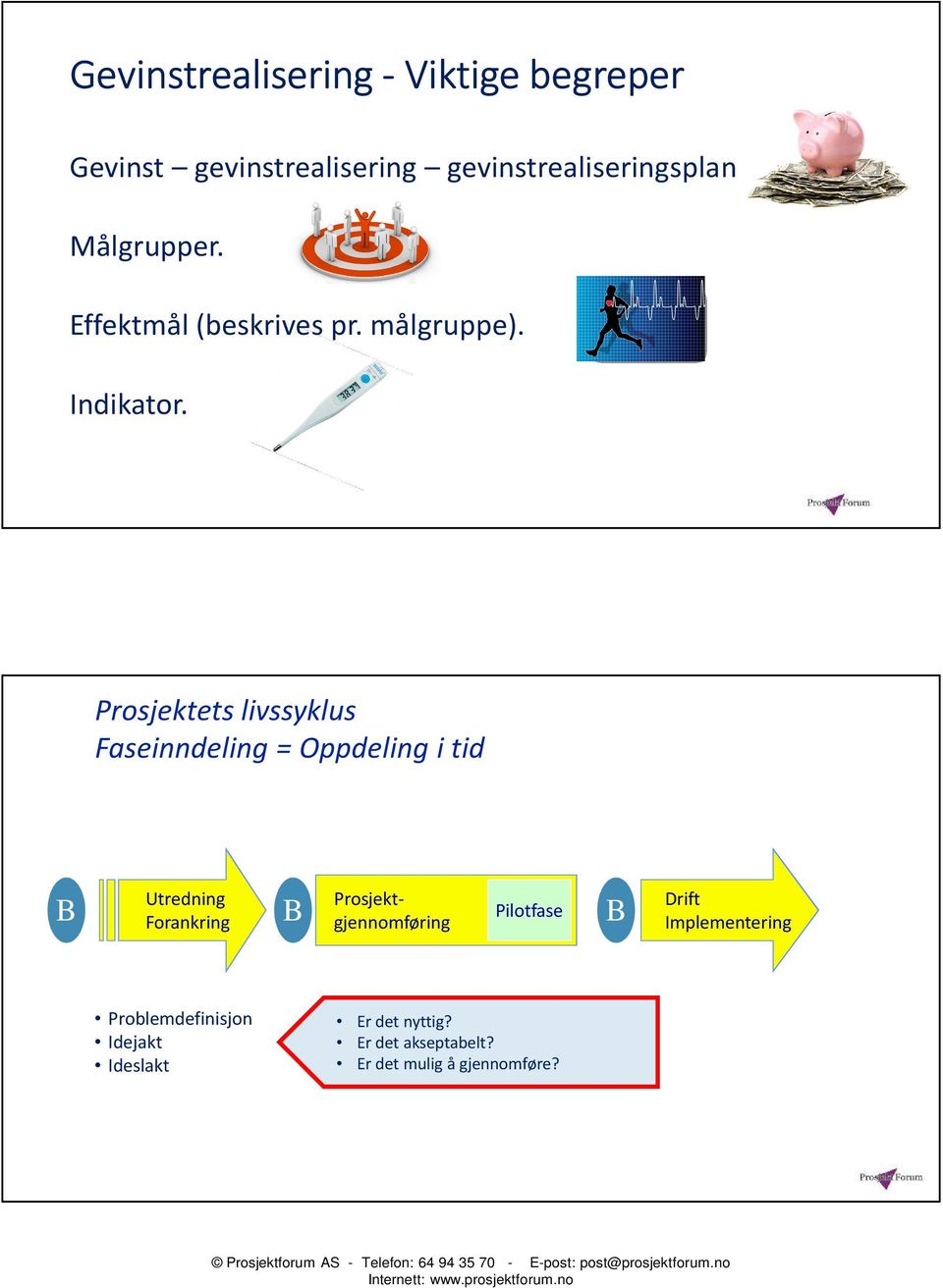 Prosjektets livssyklus Faseinndeling = Oppdeling i tid B Utredning Forankring B