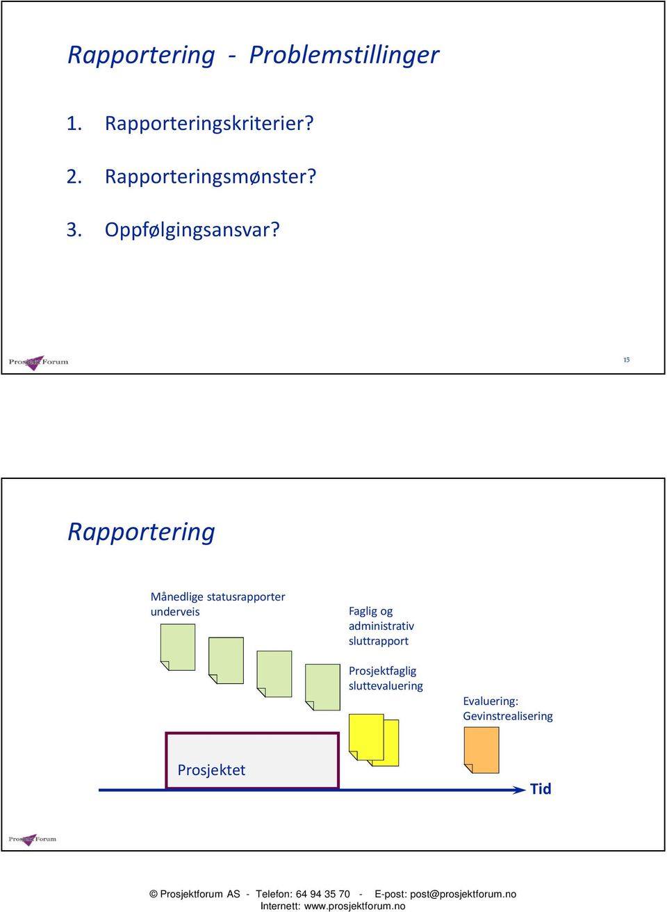 15 Rapportering Månedlige statusrapporter underveis Faglig og