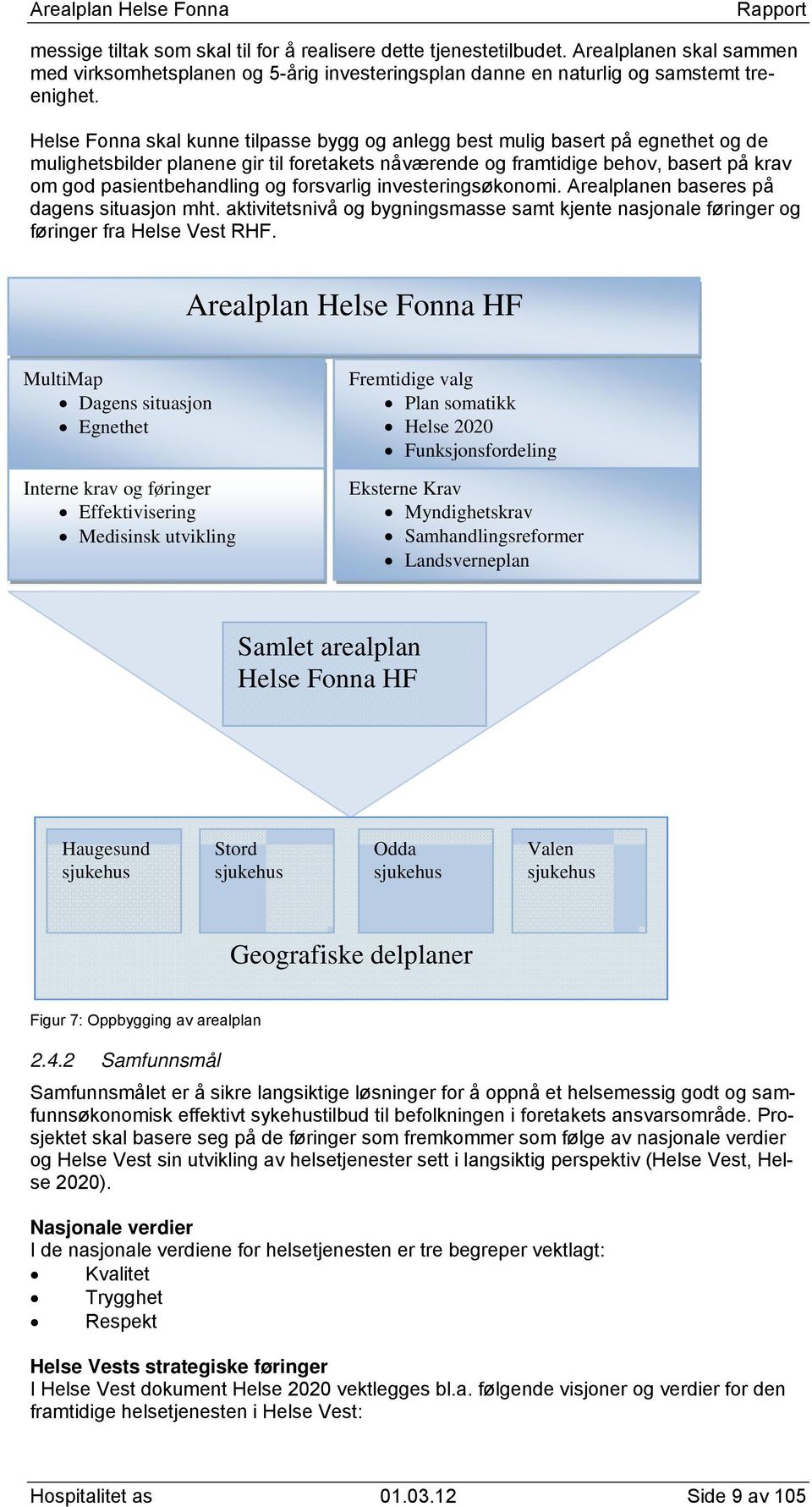 forsvarlig investeringsøkonomi. Arealplanen baseres på dagens situasjon mht. aktivitetsnivå og bygningsmasse samt kjente nasjonale føringer og føringer fra Helse Vest RHF.
