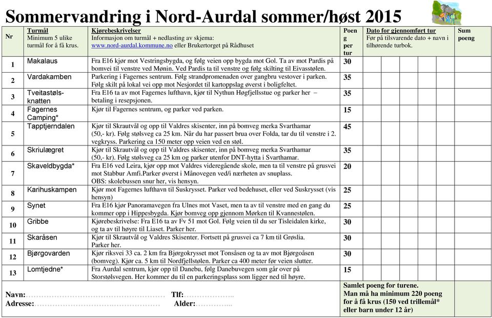 + nedlasting av skjema: www.nord-aurdal.kommune.no eller Brukertorget på Rådhuset Fra E16 kjør mot Vestringsbygda, og følg veien opp bygda mot Gol. Ta av mot Pardis på bomvei til venstre ved Mønin.