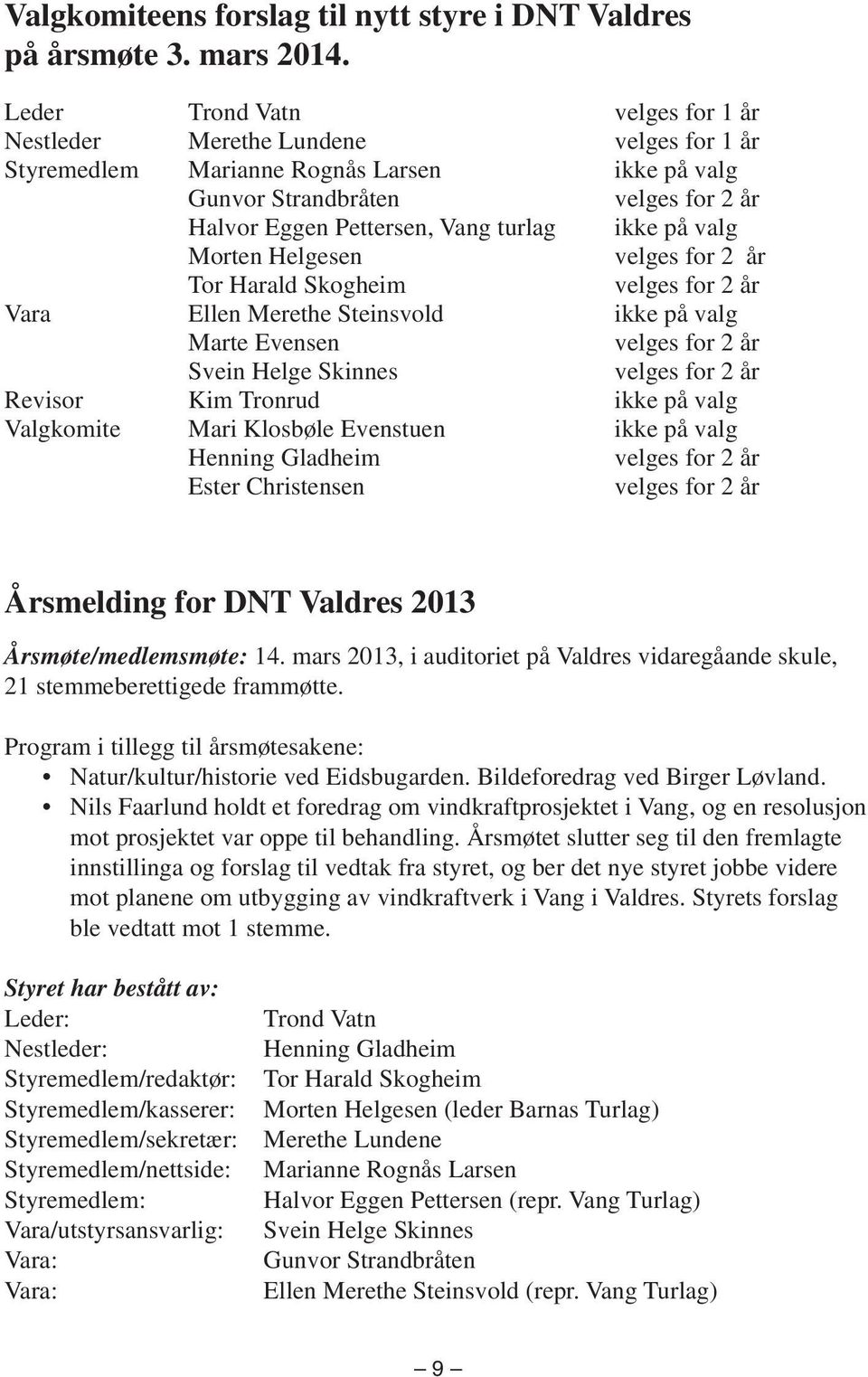 på valg Morten Helgesen velges for 2 år Tor Harald Skogheim velges for 2 år Vara Ellen Merethe Steinsvold ikke på valg Marte Evensen velges for 2 år Svein Helge Skinnes velges for 2 år Revisor Kim