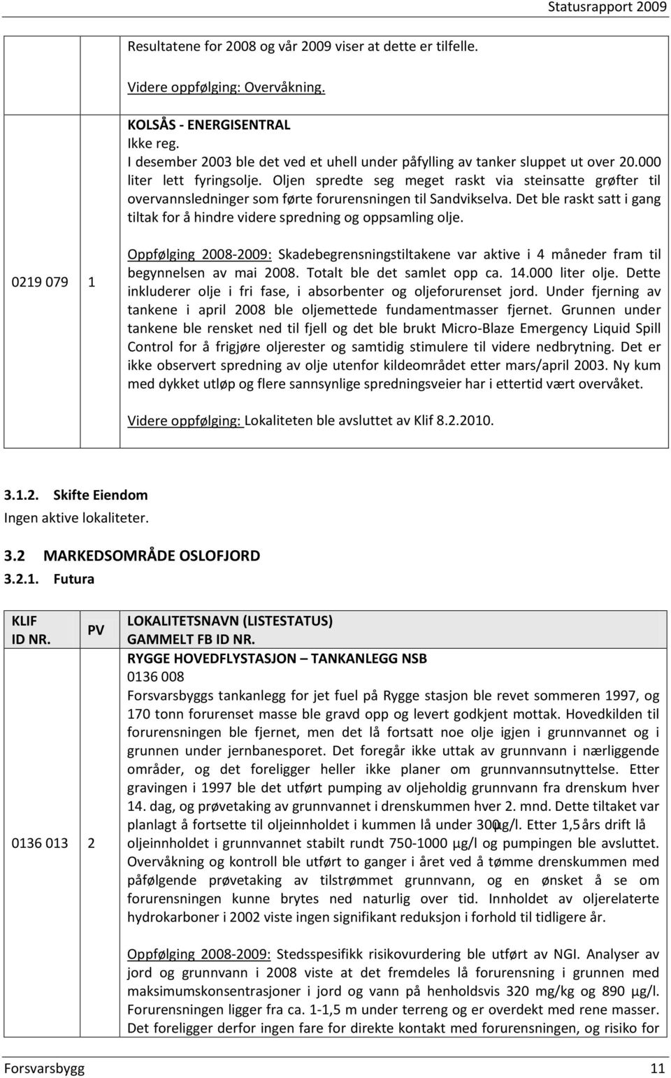 Det ble raskt satt i gang tiltak for å hindre videre spredning og oppsamling olje. 0219 079 1 Oppfølging 2008-2009: Skadebegrensningstiltakene var aktive i 4 måneder fram til begynnelsen av mai 2008.