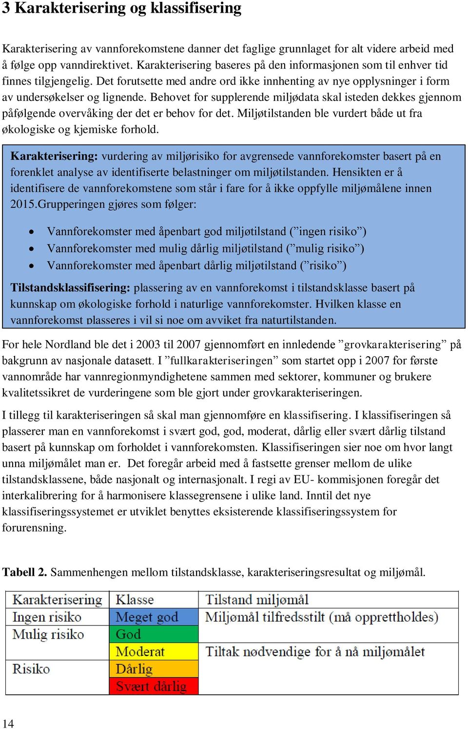 Behovet for supplerende miljødata skal isteden dekkes gjennom påfølgende overvåking der det er behov for det. Miljøtilstanden ble vurdert både ut fra økologiske og kjemiske forhold.