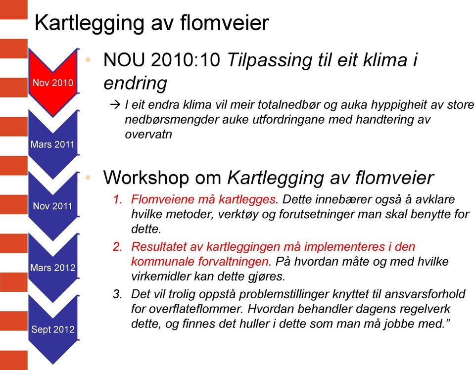 Dette innebærer også å avklare hvilke metoder, verktøy og forutsetninger man skal benytte for dette. 2. Resultatet av kartleggingen må implementeres i den kommunale forvaltningen.