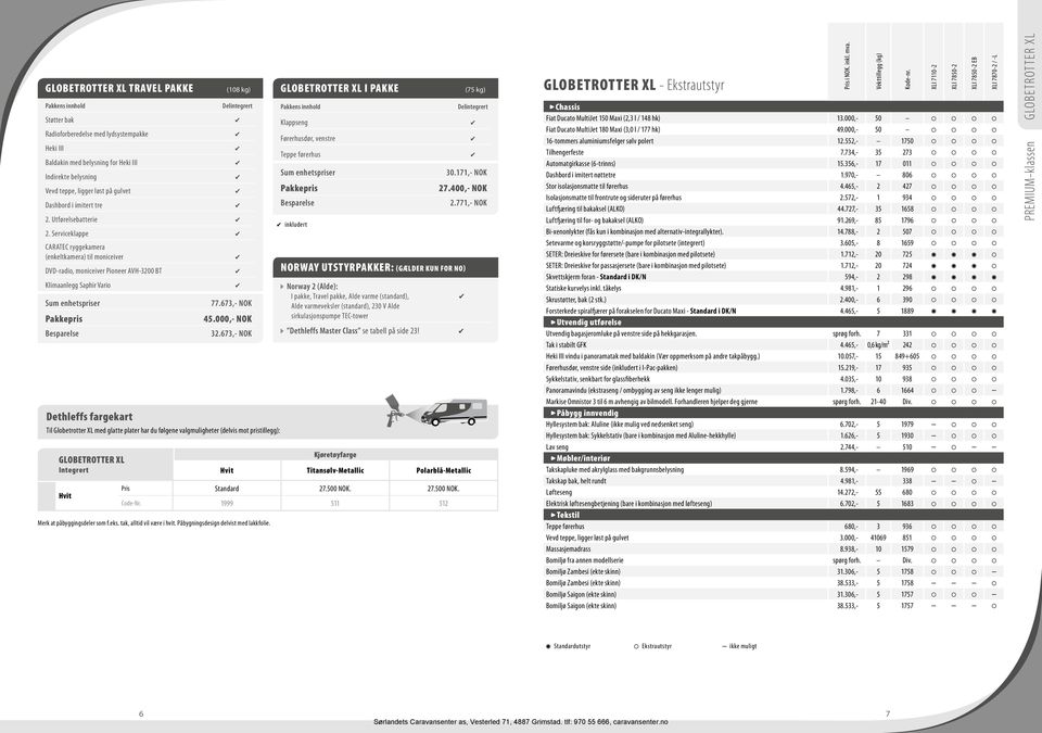 Serviceklappe CARATEC ryggekamera (enkeltkamera) til moniceiver DVD-radio, moniceiver Pioneer AVH-3200 BT Klimaanlegg Saphir Vario Sum enhetspriser Pakkepris Besparelse Dethleffs fargekart 77.