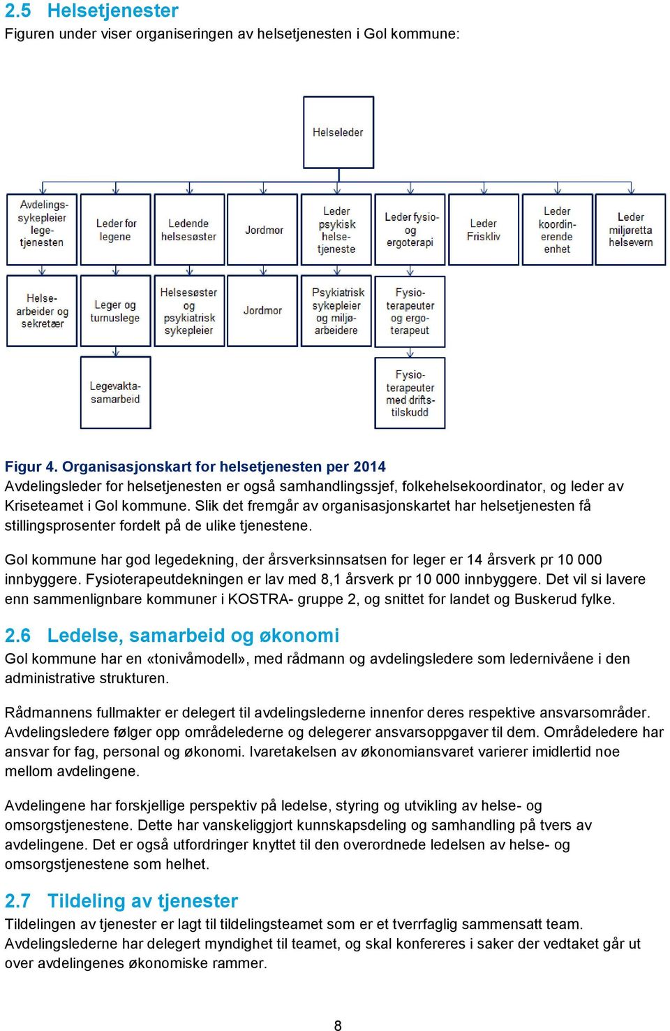 Slik det fremgår av organisasjonskartet har helsetjenesten få stillingsprosenter fordelt på de ulike tjenestene.