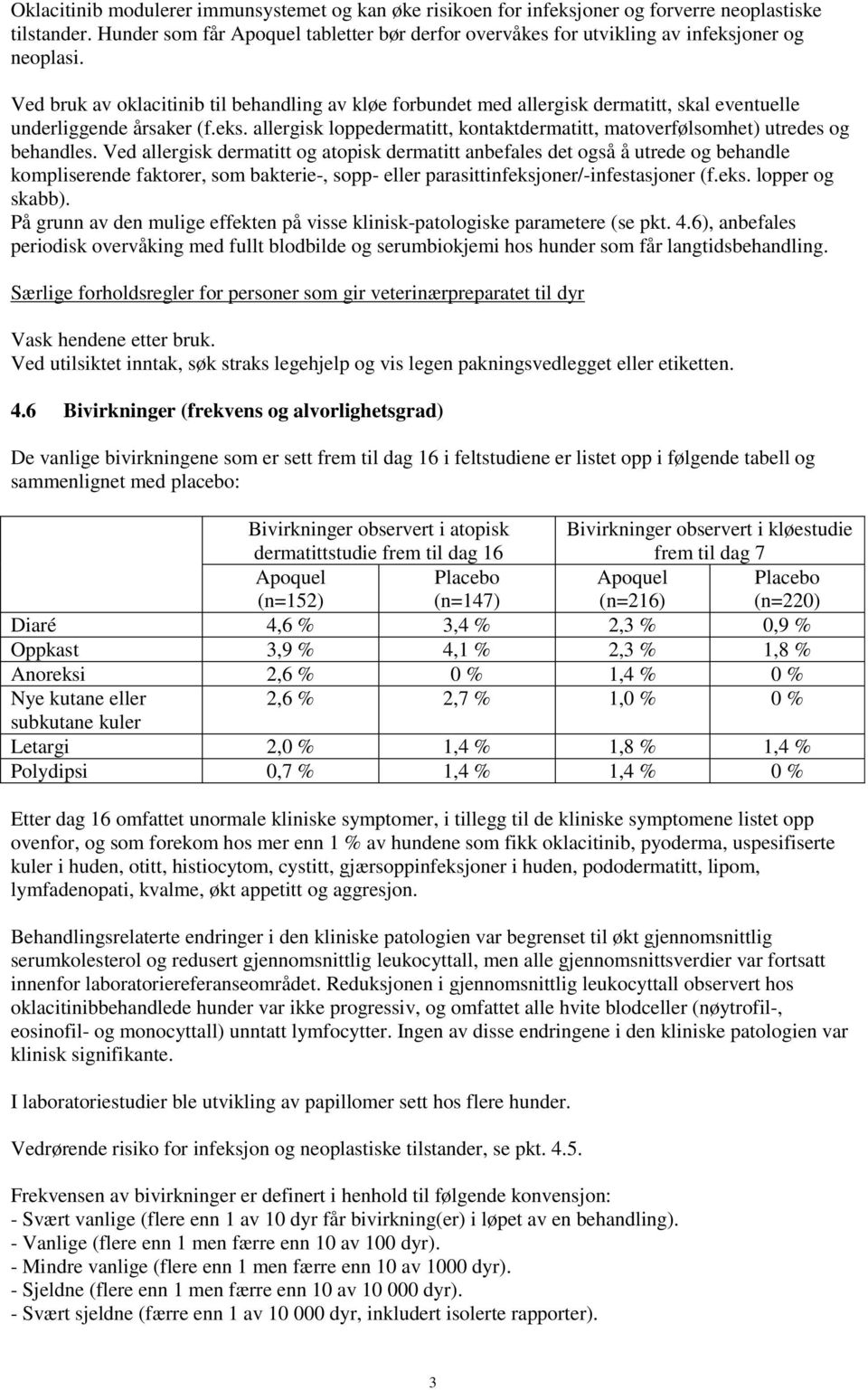 Ved bruk av oklacitinib til behandling av kløe forbundet med allergisk dermatitt, skal eventuelle underliggende årsaker (f.eks.