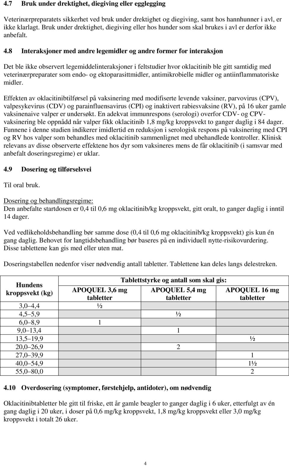 8 Interaksjoner med andre legemidler og andre former for interaksjon Det ble ikke observert legemiddelinteraksjoner i feltstudier hvor oklacitinib ble gitt samtidig med veterinærpreparater som endo-