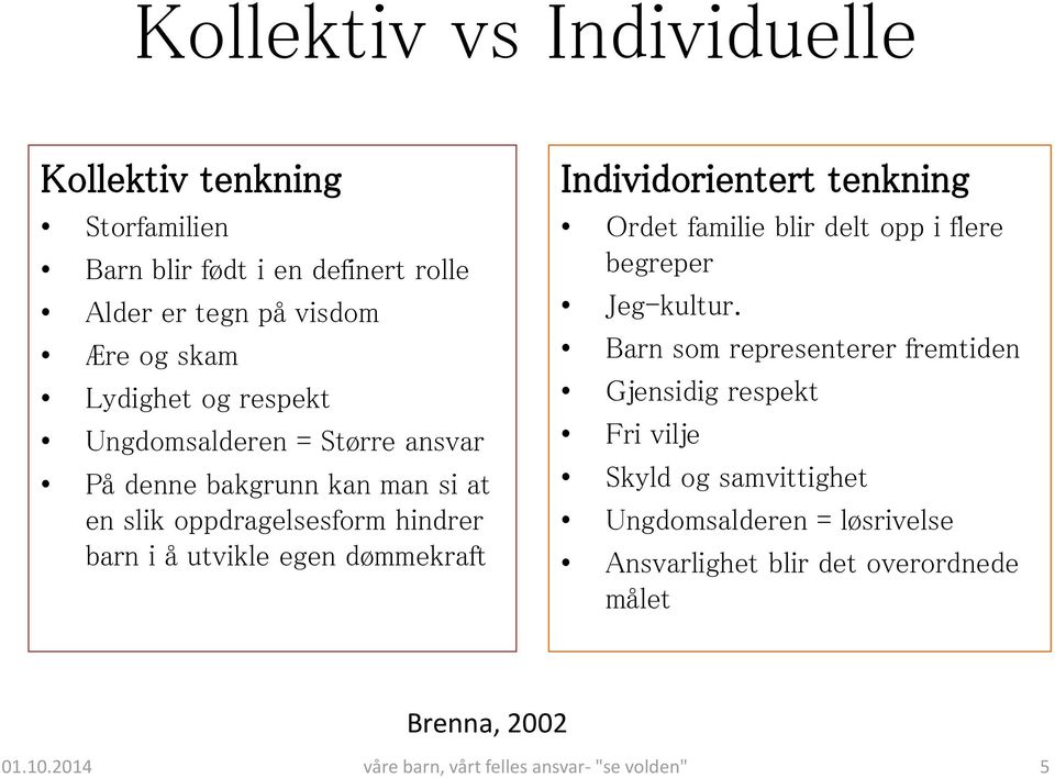 Individorientert tenkning Ordet familie blir delt opp i flere begreper Jeg-kultur.