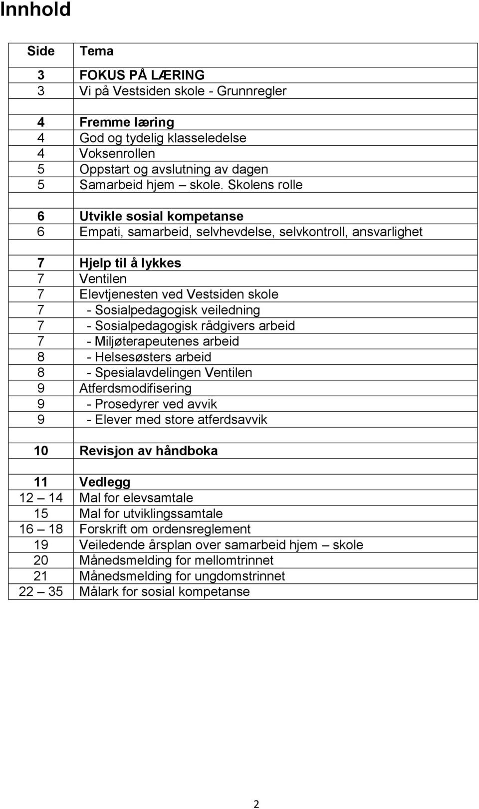 veiledning 7 - Sosialpedagogisk rådgivers arbeid 7 - Miljøterapeutenes arbeid 8 - Helsesøsters arbeid 8 - Spesialavdelingen Ventilen 9 Atferdsmodifisering 9 - Prosedyrer ved avvik 9 - Elever med