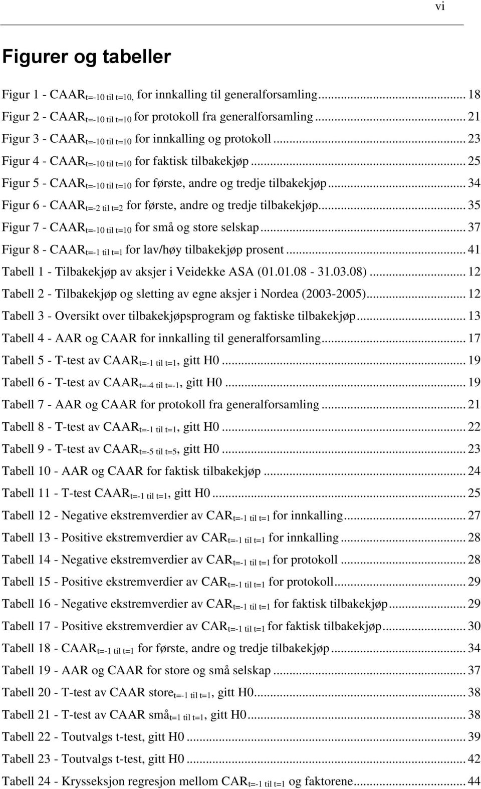 .. 34 Figur 6 - CAAR t=-2 til t=2 for første, andre og tredje tilbakekjøp... 35 Figur 7 - CAAR t=-10 til t=10 for små og store selskap... 37 Figur 8 - CAAR t=-1 til t=1 for lav/høy tilbakekjøp prosent.