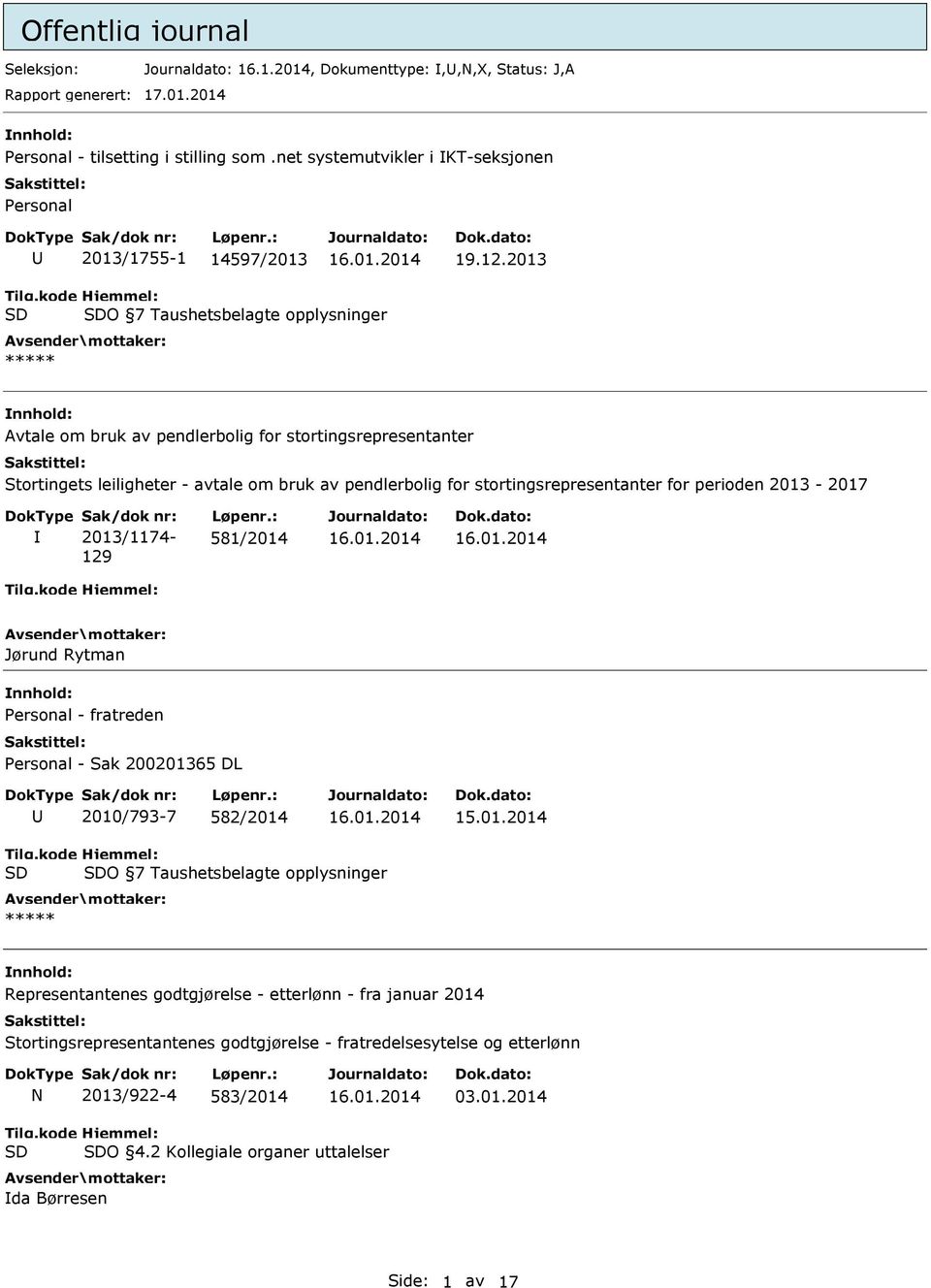 2013 O 7 Taushetsbelagte opplysninger Avtale om bruk av pendlerbolig for stortingsrepresentanter Stortingets leiligheter - avtale om bruk av pendlerbolig for stortingsrepresentanter for perioden