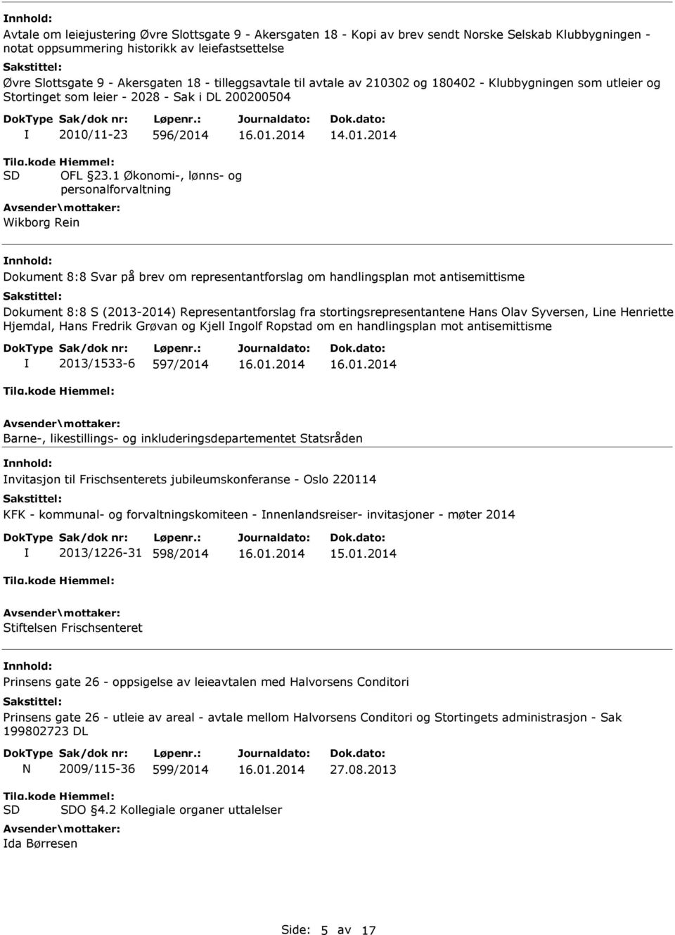 1 Økonomi-, lønns- og personalforvaltning Wikborg Rein Dokument 8:8 Svar på brev om representantforslag om handlingsplan mot antisemittisme Dokument 8:8 S (2013-2014) Representantforslag fra