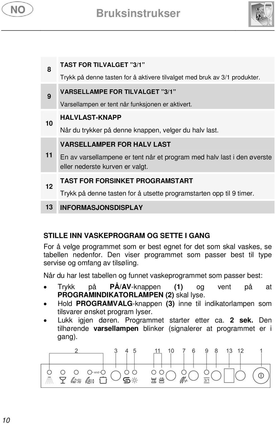 TAST FOR FORSINKET PROGRAMSTART Trykk på denne tasten for å utsette programstarten opp til 9 timer.