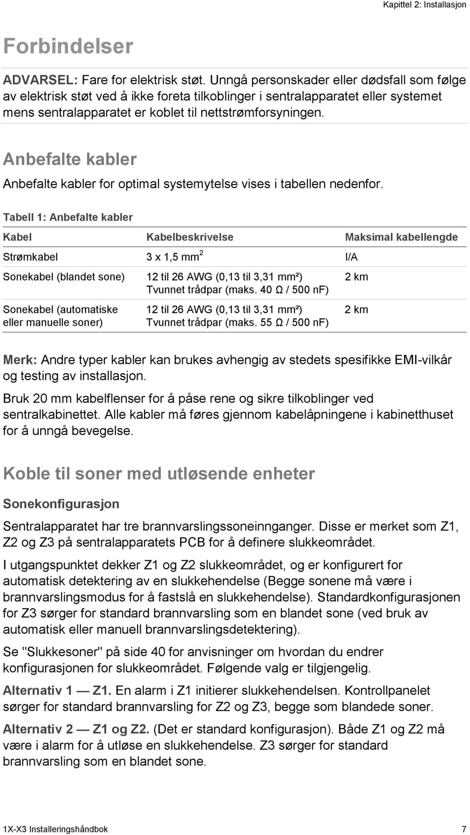 Anbefalte kabler Anbefalte kabler for optimal systemytelse vises i tabellen nedenfor.