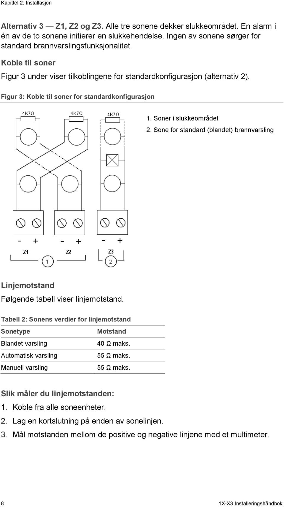 Figur 3: Koble til soner for standardkonfigurasjon 1. Soner i slukkeområdet 2. Sone for standard (blandet) brannvarsling Linjemotstand Følgende tabell viser linjemotstand.