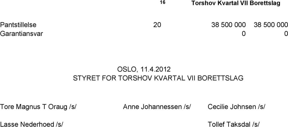 2012 STYRET FOR TORSHOV KVARTAL VII BORETTSLAG Tore Magnus T