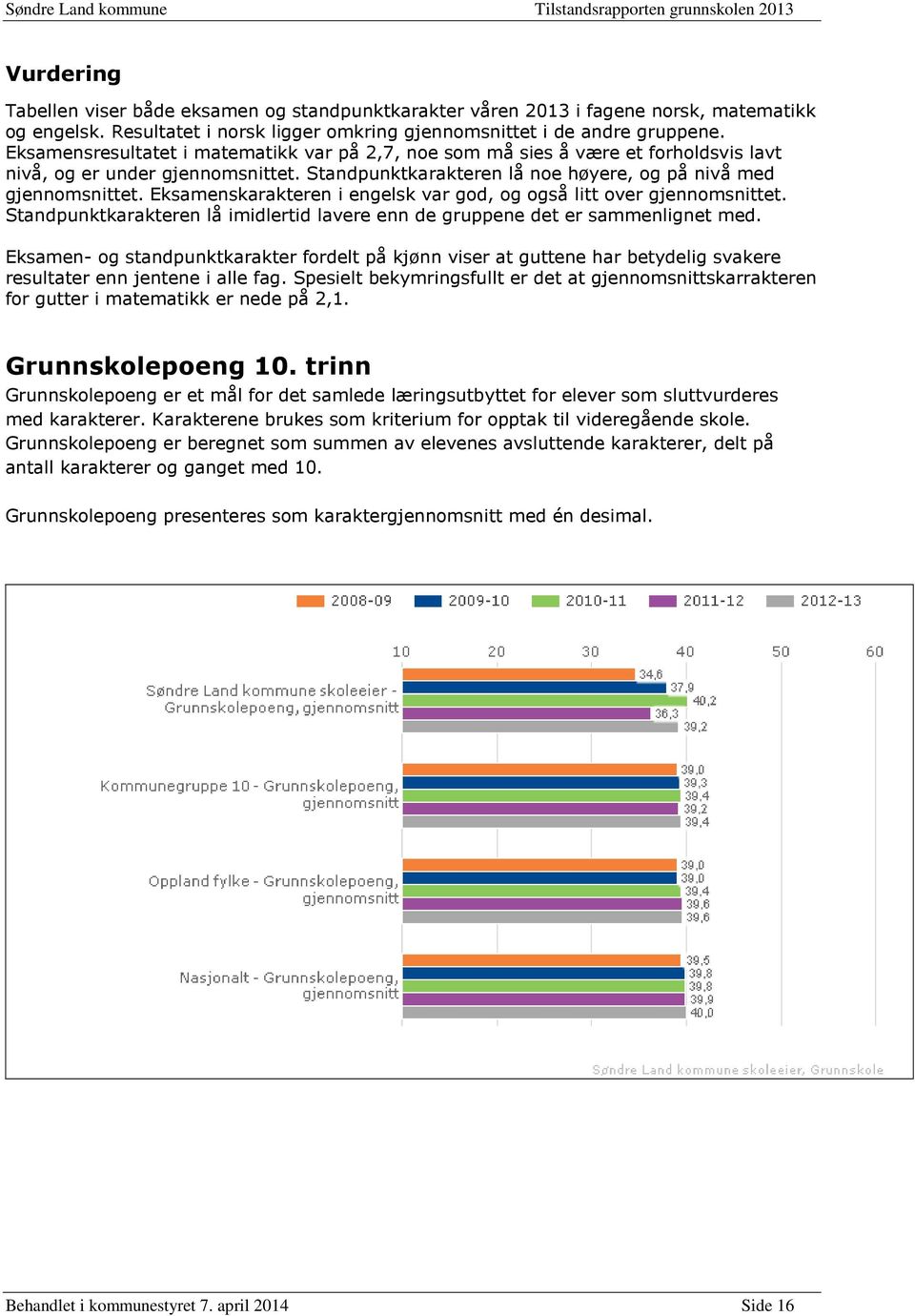 Eksamenskarakteren i engelsk var god, og også litt over gjennomsnittet. Standpunktkarakteren lå imidlertid lavere enn de gruppene det er sammenlignet med.