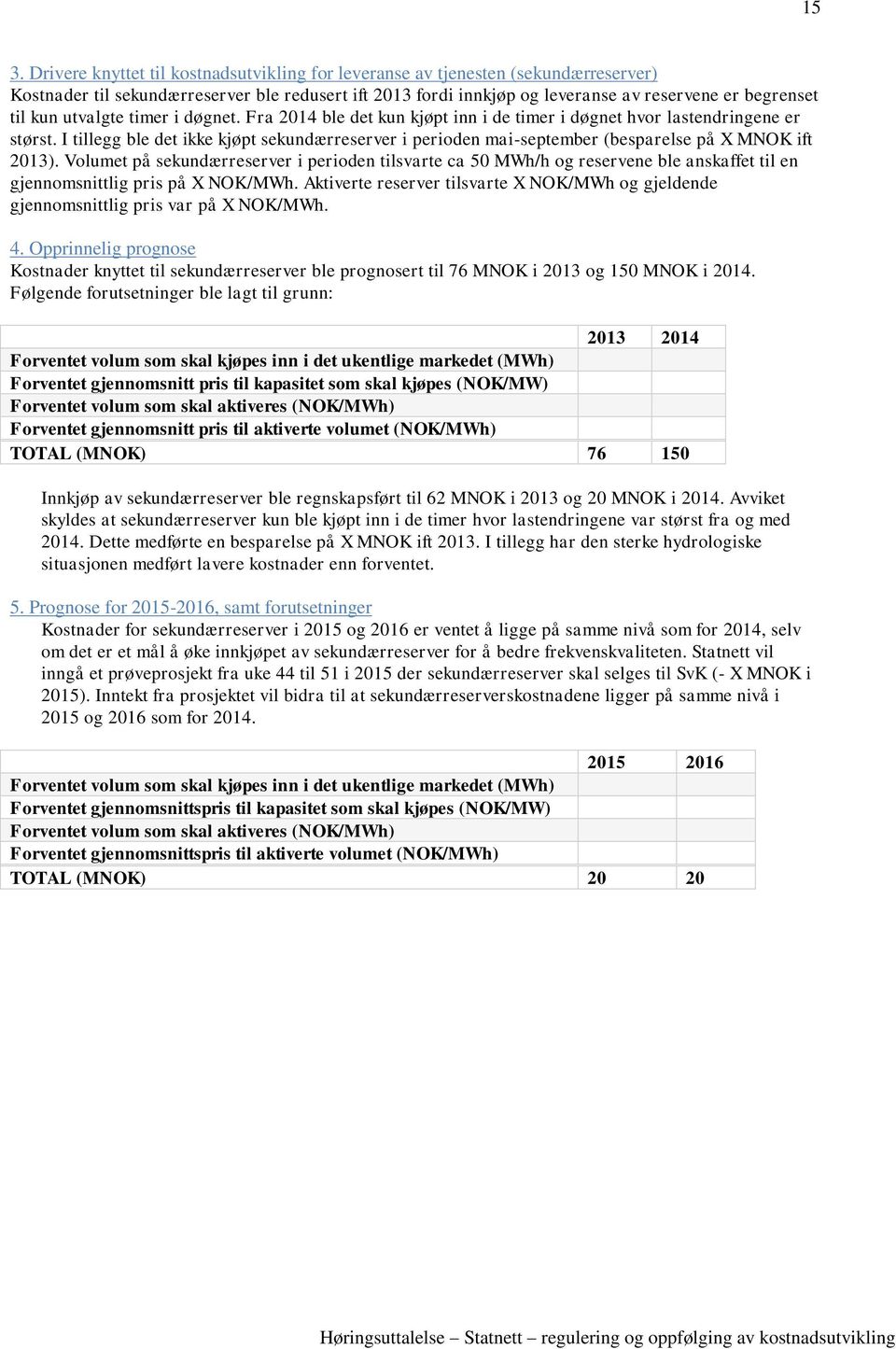 I tillegg ble det ikke kjøpt sekundærreserver i perioden mai-september (besparelse på X MNOK ift 2013).