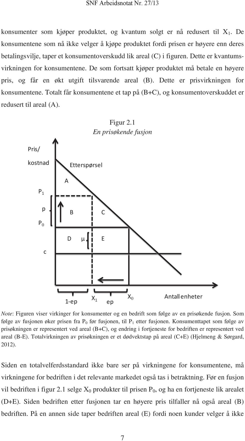 De som fortsatt kjøper produktet må betale en høyere pris, og får en økt utgift tilsvarende areal (B). Dette er prisvirkningen for konsumentene.