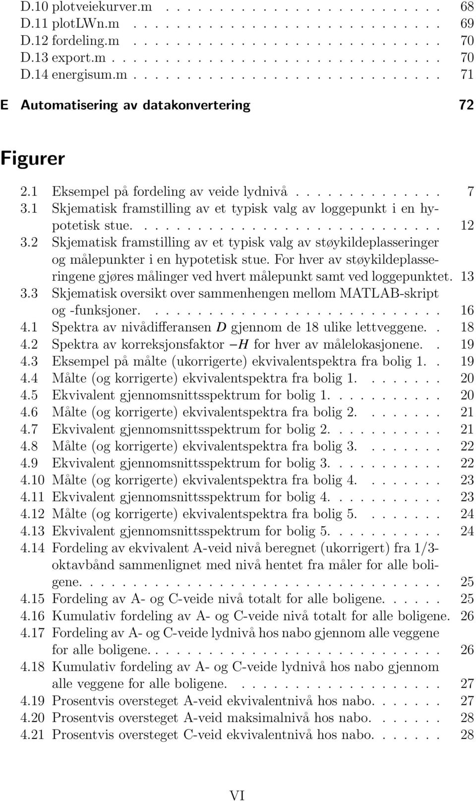 1 Skjematisk framstilling av et typisk valg av loggepunkt i en hypotetisk stue............................. 12 3.