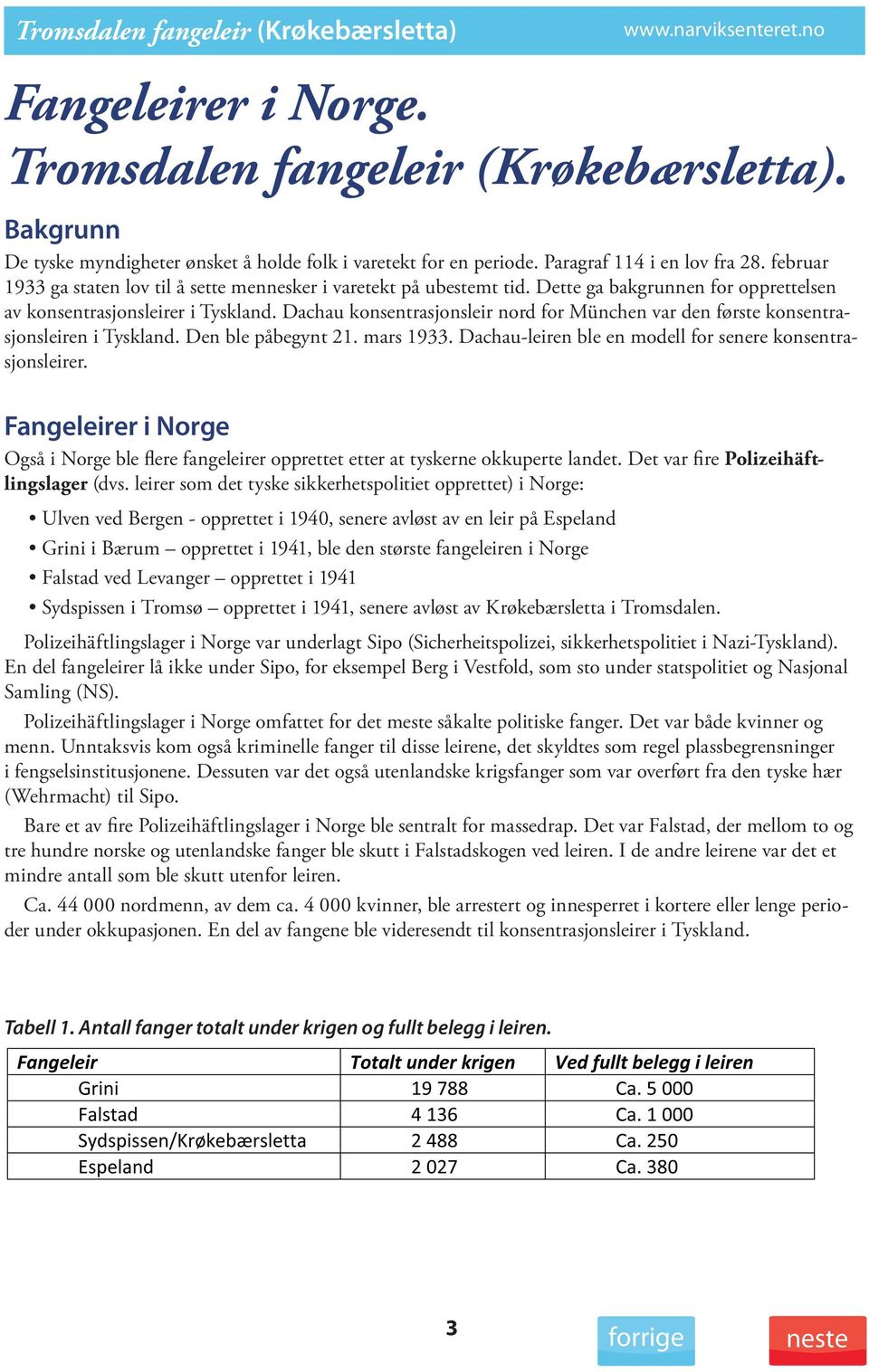 Dachau konsentrasjonsleir nord for München var den første konsentrasjonsleiren i Tyskland. Den ble påbegynt 21. mars 1933. Dachau-leiren ble en modell for senere konsentrasjonsleirer.