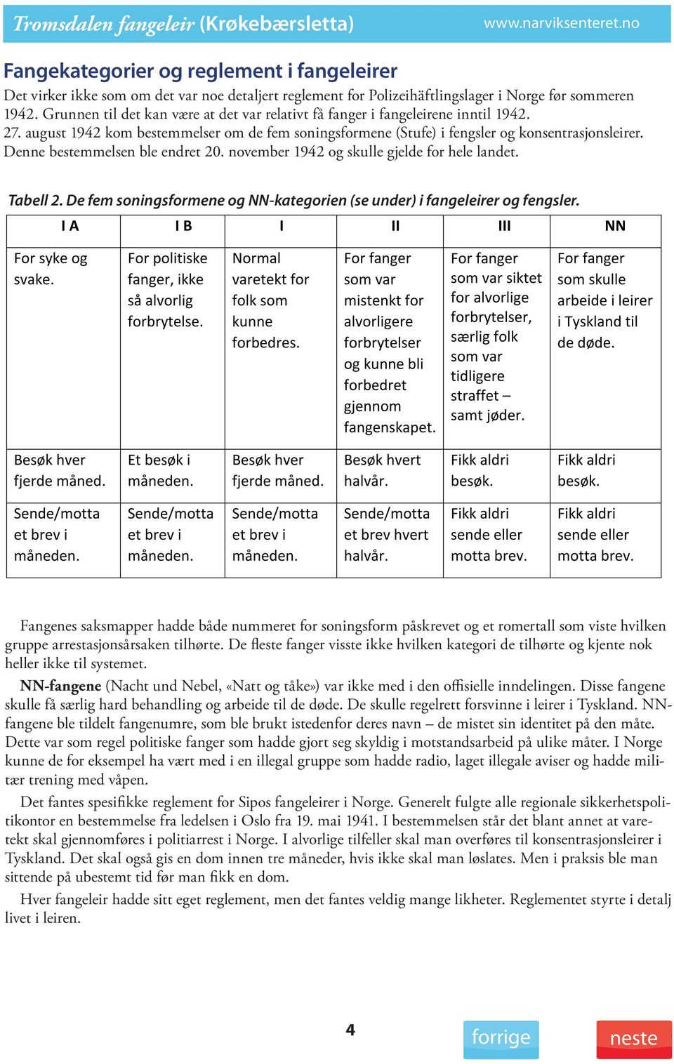 Denne bestemmelsen ble endret 20. november 1942 og skulle gjelde for hele landet. Tabell 2. De fem soningsformene og NN-kategorien (se under) i fangeleirer og fengsler.