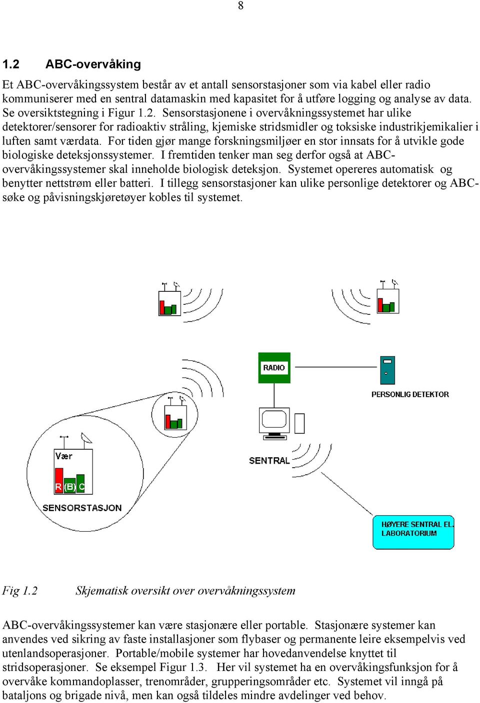 Sensorstasjonene i overvåkningssystemet har ulike detektorer/sensorer for radioaktiv stråling, kjemiske stridsmidler og toksiske industrikjemikalier i luften samt værdata.