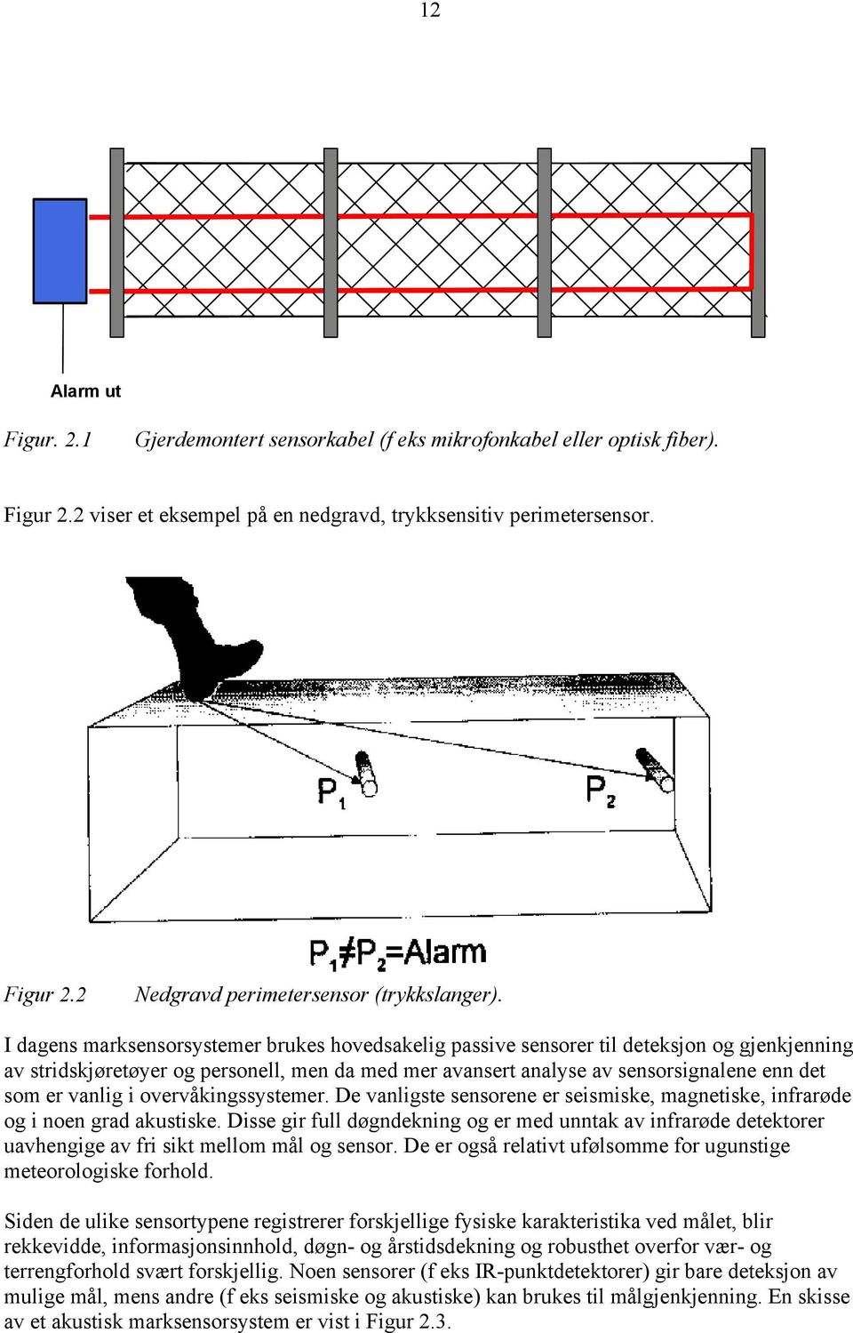 vanlig i overvåkingssystemer. De vanligste sensorene er seismiske, magnetiske, infrarøde og i noen grad akustiske.