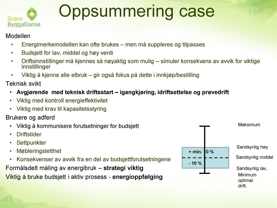 prøvedrift Viktig med kontroll energieffektivitet Viktig med krav til kapasitetsstyring Brukere og adferd Viktig å kommunisere forutsetninger for budsjett Driftstider Settpunkter Møbleringstetthet