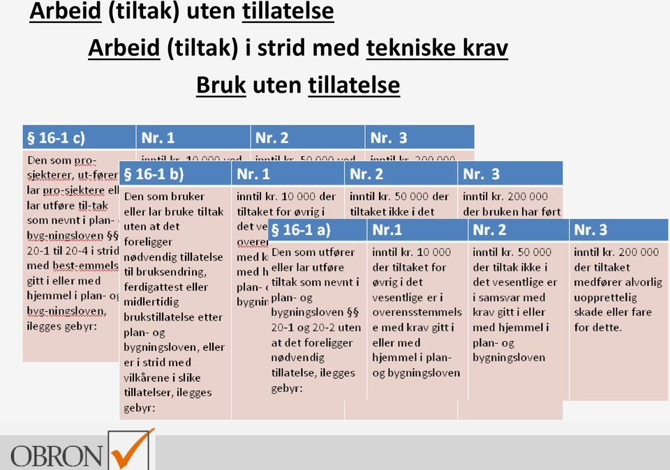 (tiltak) i strid med