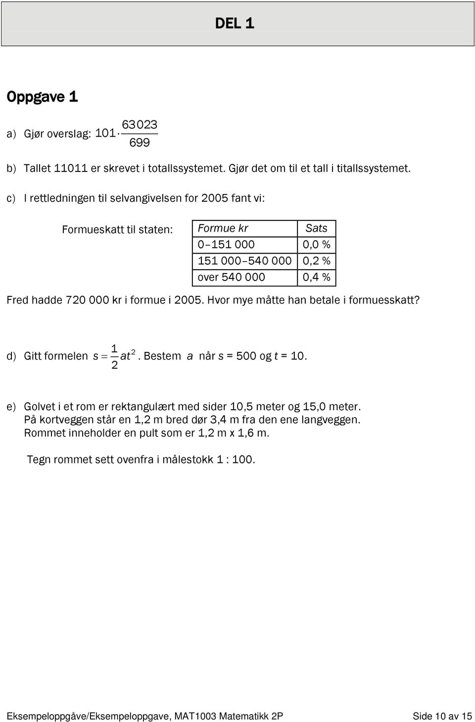 i 2005. Hvor mye måtte han betale i formuesskatt? 1 2 d) Gitt formelen s= at. Bestem a når s = 500 og t = 10. 2 e) Golvet i et rom er rektangulært med sider 10,5 meter og 15,0 meter.