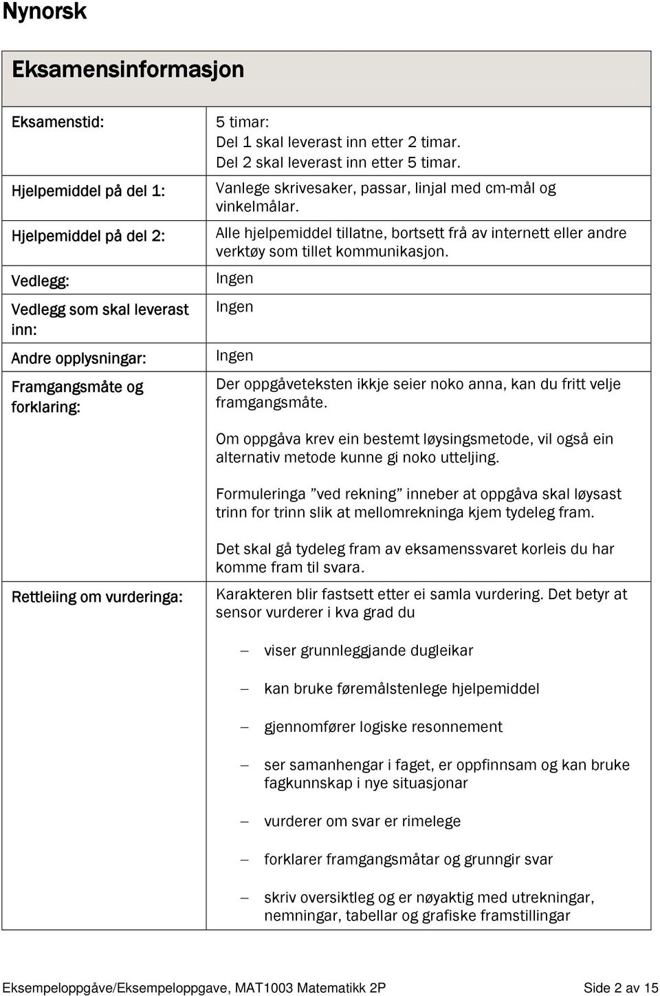 Alle hjelpemiddel tillatne, bortsett frå av internett eller andre verktøy som tillet kommunikasjon. Ingen Ingen Ingen Der oppgåveteksten ikkje seier noko anna, kan du fritt velje framgangsmåte.