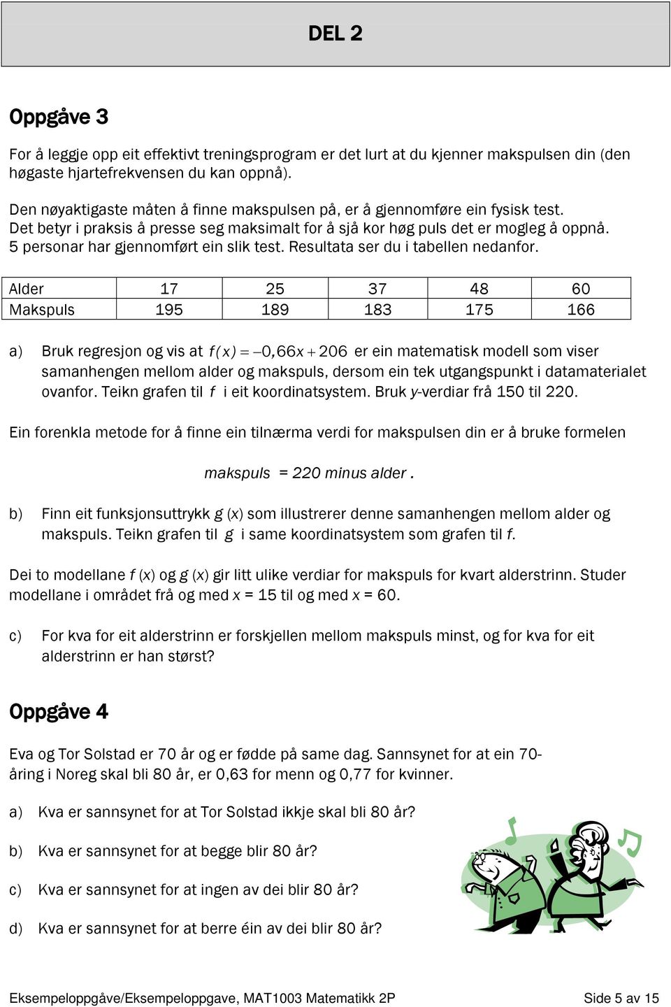 5 personar har gjennomført ein slik test. Resultata ser du i tabellen nedanfor.