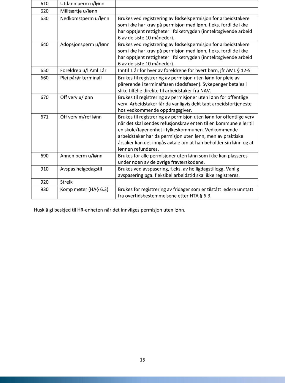 640 Adopsjonsperm u/lønn Brukes ved registrering av fødselspermisjon for arbeidstakere som ikke har krav på permisjon med lønn, f.eks.  650 Foreldrep u/l.