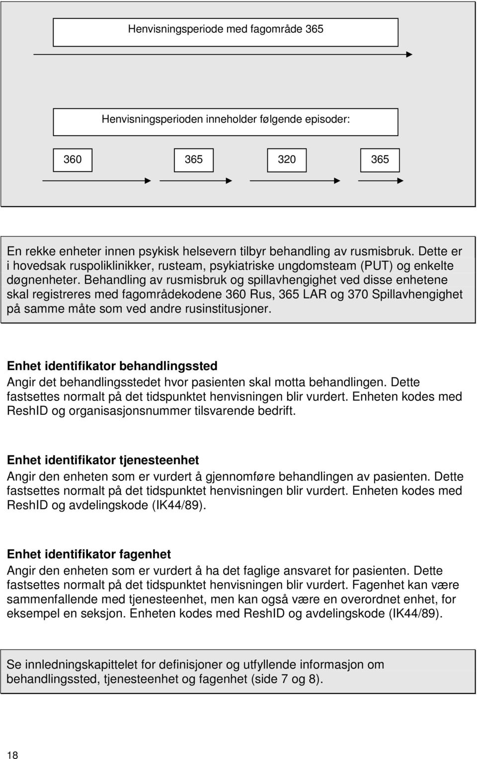 Behandling av rusmisbruk og spillavhengighet ved disse enhetene skal registreres med fagområdekodene 360 Rus, 365 LAR og 370 Spillavhengighet på samme måte som ved andre rusinstitusjoner.