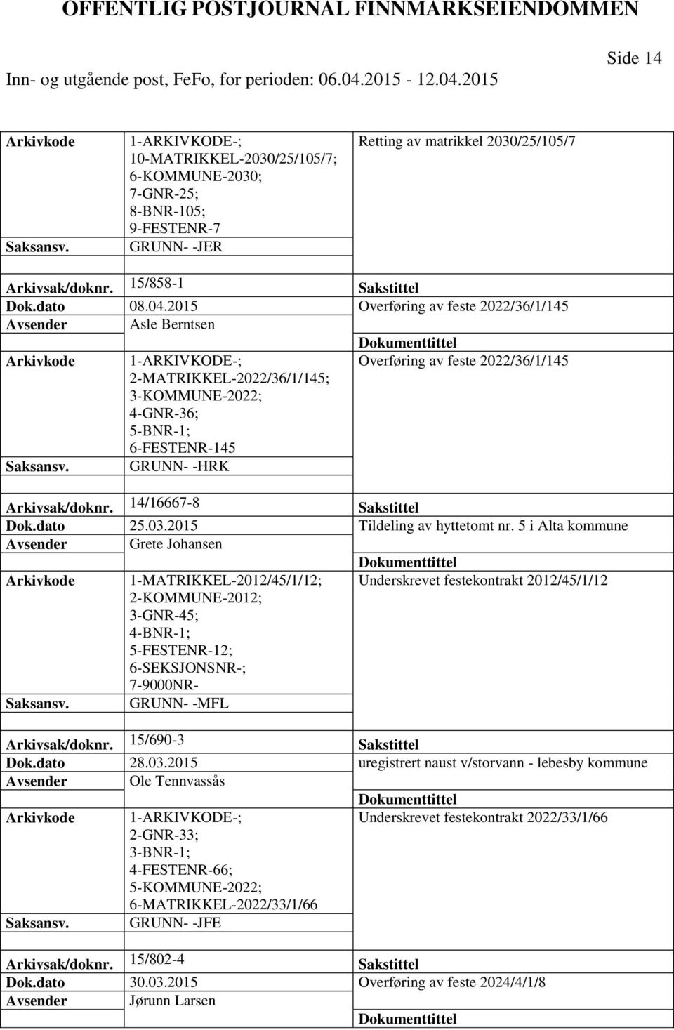 dato 25.03.2015 Tildeling av hyttetomt nr.