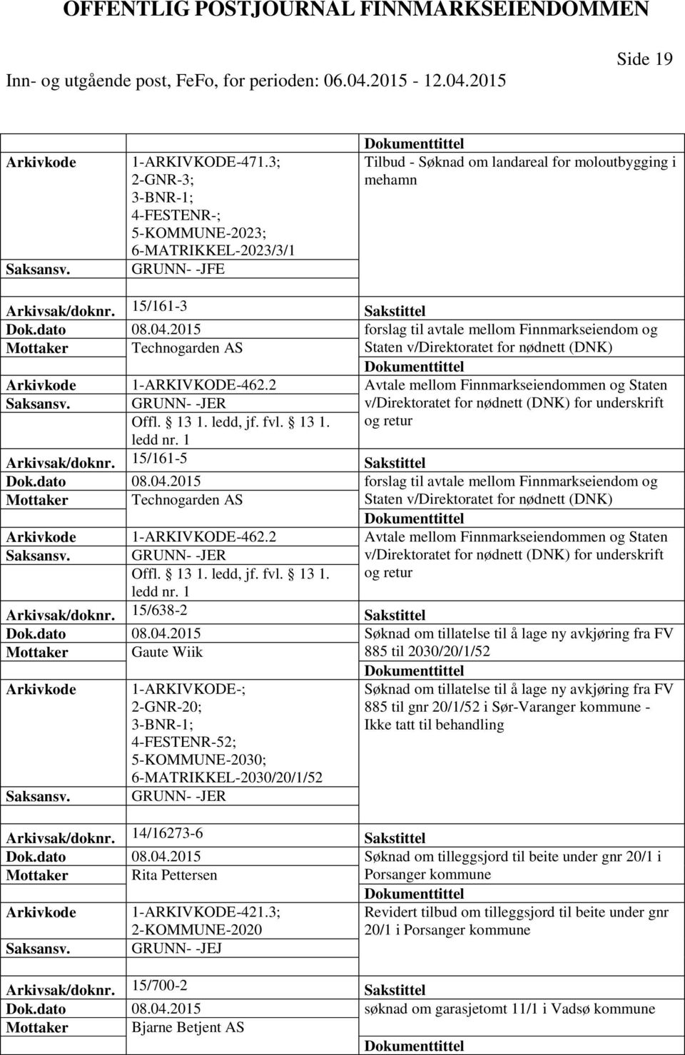 2 Avtale mellom Finnmarkseiendommen og Staten Offl. 13 1. ledd, jf. fvl. 13 1. ledd nr. 1 v/direktoratet for nødnett (DNK) for underskrift og retur Arkivsak/doknr. 15/161-5 Sakstittel Dok.dato 08.04.