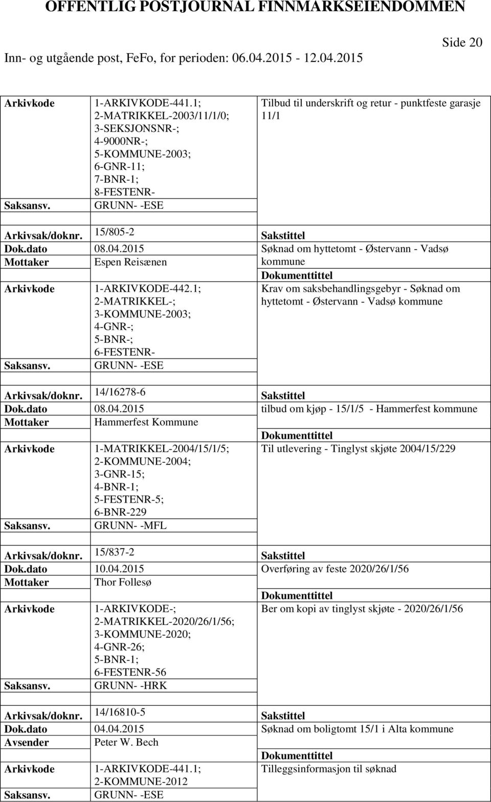 15/805-2 Sakstittel Dok.dato 08.04.2015 Søknad om hyttetomt - Østervann - Vadsø Mottaker Espen Reisænen kommune 1-ARKIVKODE-442.