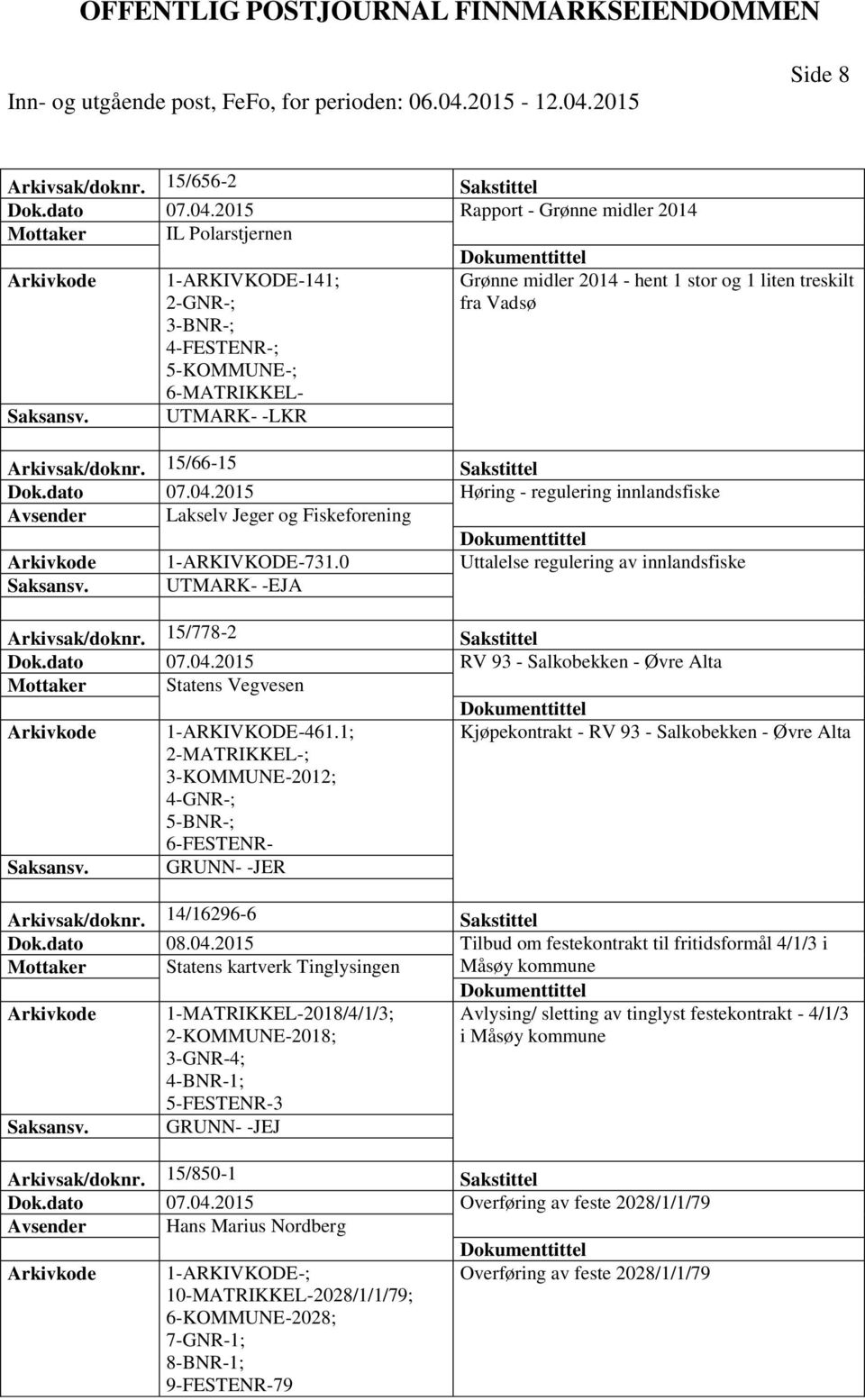 UTMARK- -LKR Arkivsak/doknr. 15/66-15 Sakstittel Dok.dato 07.04.2015 Høring - regulering innlandsfiske Avsender Lakselv Jeger og Fiskeforening 1-ARKIVKODE-731.